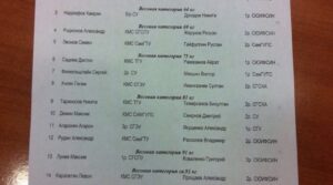 Сергей Неизвестных выиграл свой первый бой на Областной универсиаде среди…