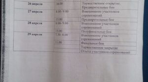 Боксёрам и тренерам, Ульяновск приглашает на турнир!