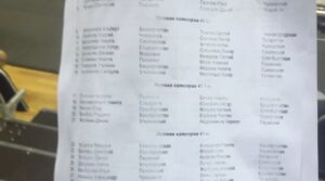 Регламент соревнований и список пар предварительных боёв Первенства ПФО по…