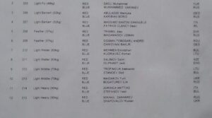 Завтра Михаил Захарьев встреться в полуфинале с Украинским боксёром в…