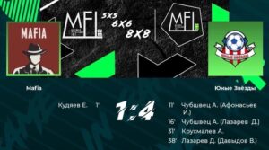 Первая победа в новом году 👍👌😉