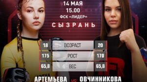 Друзья,очередная пара GRAND-PRIX, впервые в нашем городе женские поединки сильнейших…