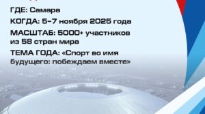 С 5 по 7 ноября в нашем регионе прошел XIII…